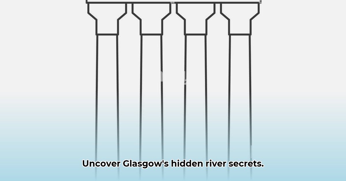 rivier-glasgow